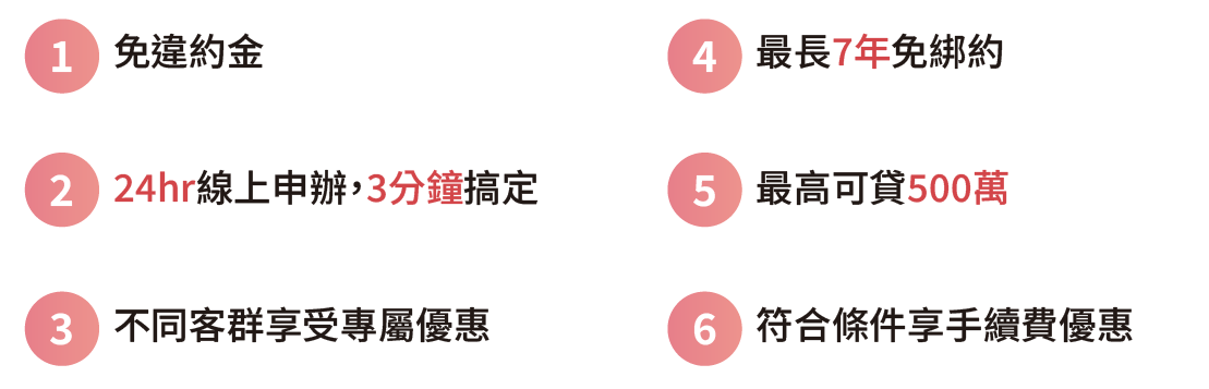 這裡有一張圖片